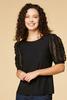  License To Frill Top