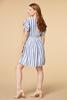  Midsummer Dream Dress